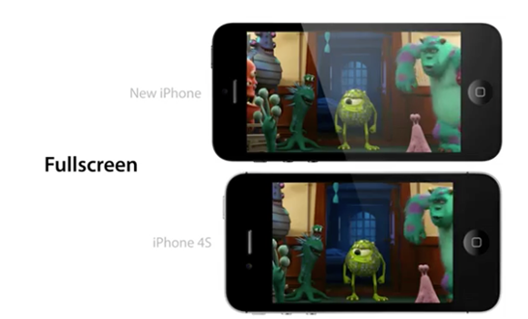 iPhone 5 confronto display