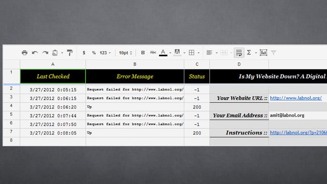 Monitora il tuo sito con GDocs