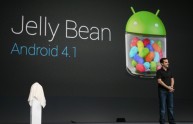 Porta una parte di Jelly Bean sul tuo smartphone Android