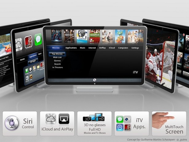 Apple-iTV