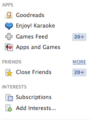 Facebook-Interests