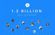 Facebook Messenger arriva ad 1,2 miliardi di utenti