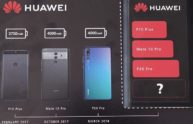 Huawei Mate 20 Pro, batteria record per il colosso cinese?