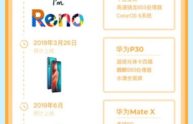 Xiaomi Mi MIX 4, sarà il nuovo smartphone pieghevole targato Xiaomi?